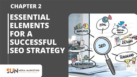 Seo essentials. In today’s digital landscape, search engine optimization (SEO) plays a crucial role in the success of any online business. With millions of websites vying for attention, it’s essen... 