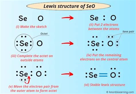 Lewis structure of SeO contains one double bond between the Selenium (Se) and Oxygen (O) atom. The Selenium and Oxygen atoms have two lone pairs on them. What is the Lewis diagram? A Lewis diagram shows how the valence electrons are distributed around the atoms in a molecule.. 