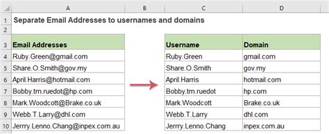 Separate Email addresses to usernames and domains in Excel