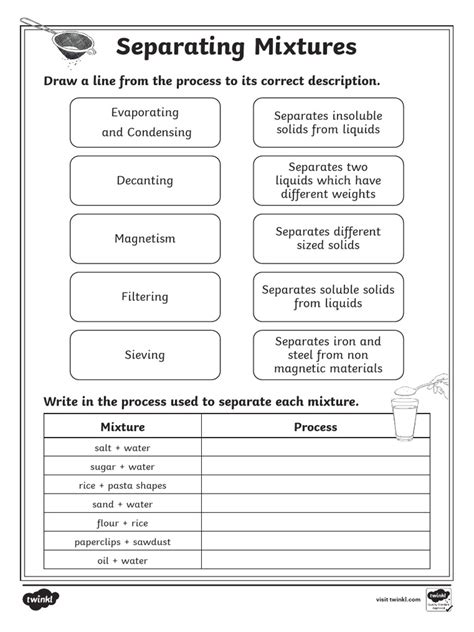 Separating Mixtures Worksheet PDF Worksheets Library