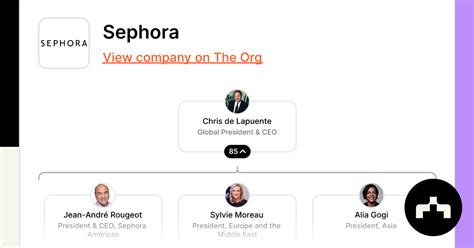 Sephora - Org Chart, Teams, Culture & Jobs The Org