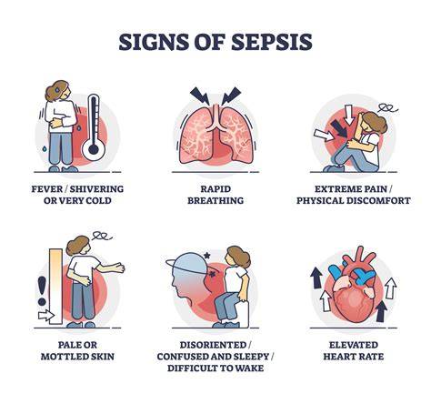 Sepsis förlopp