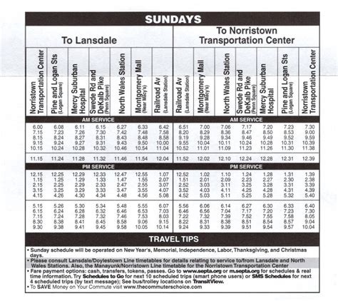 Septa bus schedule 132. Things To Know About Septa bus schedule 132. 