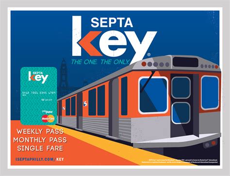 Septa sales office. Before the Key System, SEPTA's fare collection was almost entirely manual. Monthly and Weekly passes were sold by a cashier at a SEPTA sales office. Tokens for bus, trolley and subway fare could be purchased from a vending machine at some stations, however exact change was required. Paper tickets and passes were used on Regional Rail. 