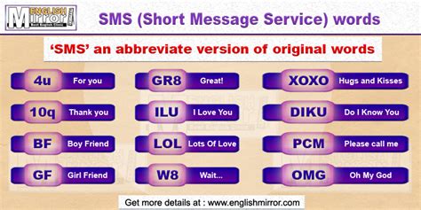 Septet to word sms gsm guide. - Exposure of the pregnant patient to diagnostic radiations a guide to medical management.