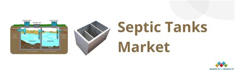 Septic Tanks Market