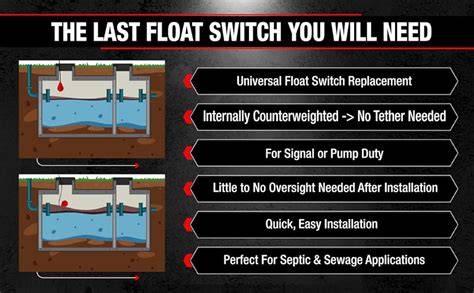 Septic pump float switch. It’s a heavy-duty, self-orienting float switch made s...