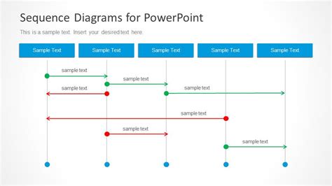 Sequence Diagram For Powerpoint Pslides