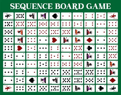 Sequence Game Board Layout Printable