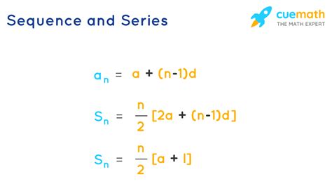 Sequence and Series