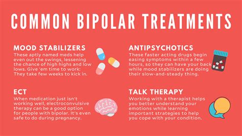 Sequential Therapy for the Treatment of Severe Bipolar Depression ...