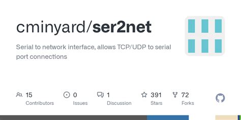 Ser2net github. yaml at master &middot; cminyard/ser2net Serial to network interface, allows TCP/...