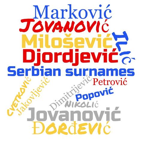 Serbian Surnames: A Comprehensive Guide to Origins and Meanings