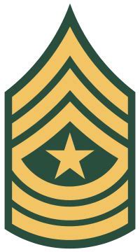 Sergeant u.s. army names list