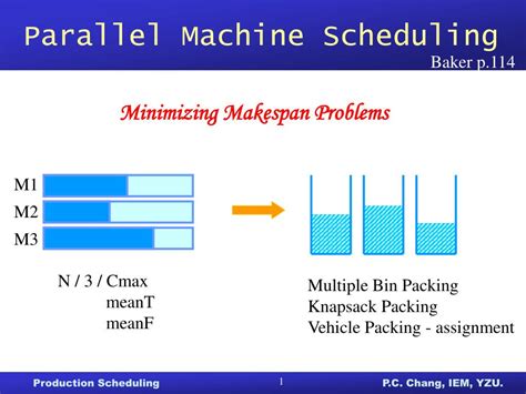 Serial batch scheduling on uniform parallel machines to minimize …