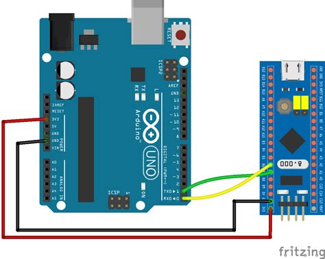 Serial communication using C# · GitHub - Gist