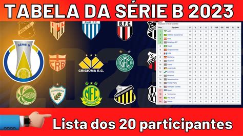 Serie B 2023/2024 Classificação Futebol/Itália Flashscore.com.br - italia  serie b <6KBTMS>