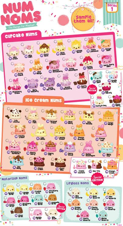 Series 1 Num Noms Wikia Fandom