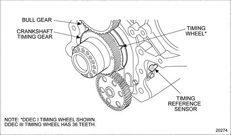 Series 60 Timing Reference Sensor Detroit Diesel Troubleshooting Diagrams