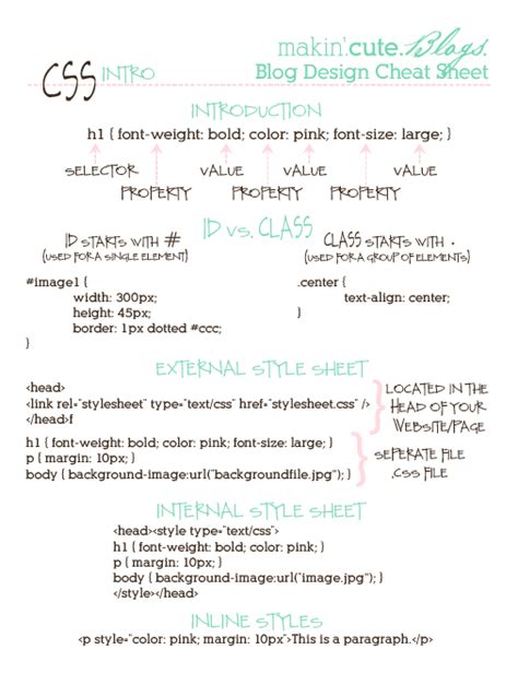 Series 7 Margin Cheat Sheet Cheat Sheet