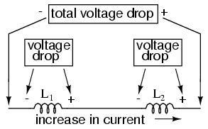 Series Connection of Inductors - EEWeb