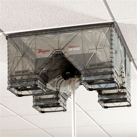 Series SAH SMART Air Hood® Balancing Instrument Dwyer