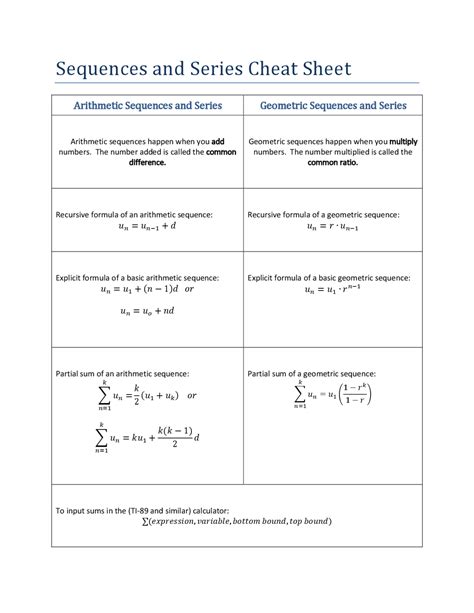 Series and sequences cheat sheet Docsity