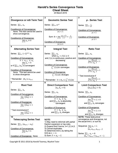 Series convergence tests cheat sheet Warning TT undefined function