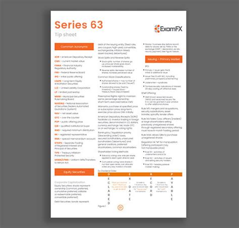 Series63 Echte Fragen.pdf