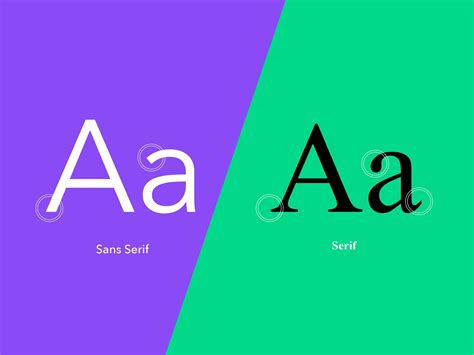 Serif and sans serif. Things To Know About Serif and sans serif. 