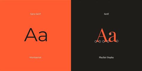 Serif vs. Sans Serif fonts - Canva