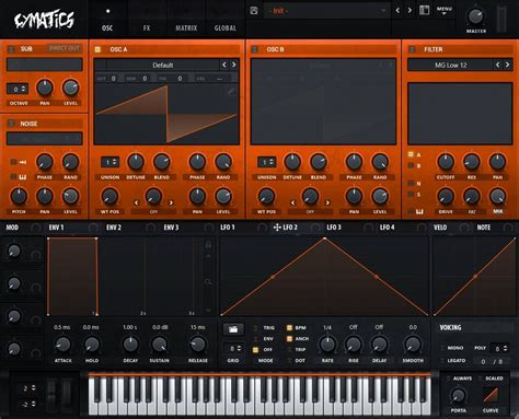 Serum skins. Dec 27, 2566 BE ... 3 FREE Serum Skins · SOS Competitions · Readers' Ads · Latest forum activity · Latest SOS Videos · Login. You may login w... 