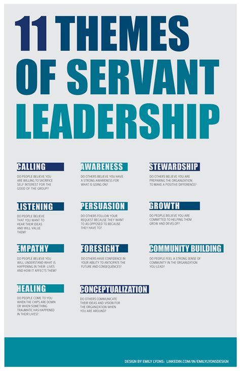 Servant leadership exercises. What is a leader? We often think of a leader as someone who is in charge of people, products, or processes. But what about the person on the team who everyone looks to when the boss is gone or when advice is needed? That person is a leader too. Leaders can have formal power or responsibilities, or they can simply be a person of influence. 
