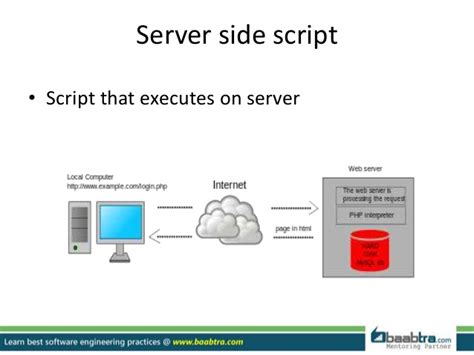 Server Side Scripting Adalah: Apa Itu PHP? Simak Arti, Contoh Penggunaan, dan Manfaatnya image 1