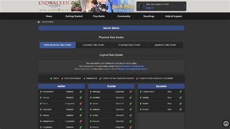 Server Status Wa: How Blizzard Server Status Impacts Your Gameplay Experience image 1