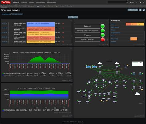 Server monitoring. Video Tour Video Tour. Data for engineers to monitor, debug, and improve their entire stack. 100 GB + 1 user free. No credit card required. Meet the first APM for AI. New Relic AI Monitoring, track your entire AI stack in a single place. Check it Out Check it Out. 30+ capabilities in one. Monitor your full stack. 