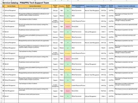 Service Catalog Template Excel