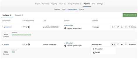 Service Desk · QEMU / QEMU · GitLab