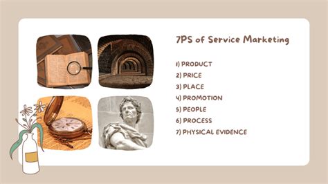 Service Marketing - Slide Geeks