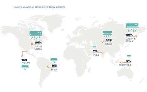 Service Network World Map Air Conditioning & Refrigeration - Daikin