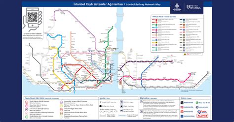 Service Status Metro Istanbul. 