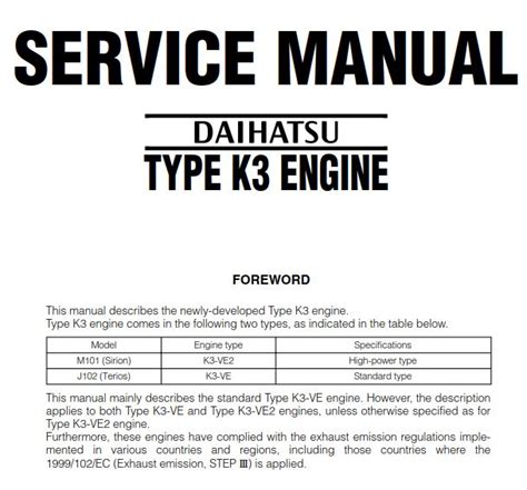Service Ve Manual