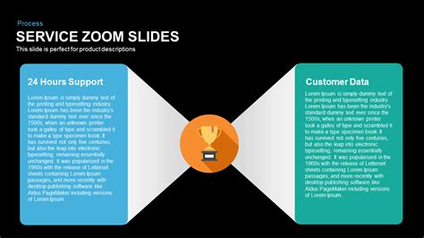 Service Zoom Slides for PowerPoint & Keynote Presentation Slidebazaar