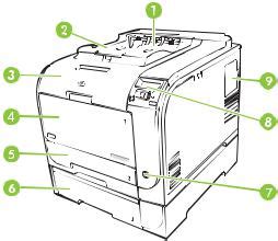Service and parts manual for laserjet 2025. - 96 bombardier sea doo spx service manual.