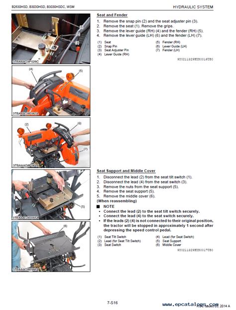 Service handbuch für b2630 kubota traktoren. - Soluzione manuale digitale circuiti integrati hodges.