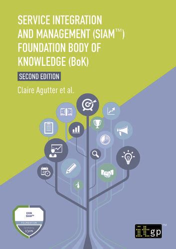 Service integration and management pdf.  The Foundation BoK is recommended reading before...