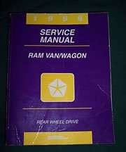 Service manual 1996 dodge 1500 van. - Kawasaki h1 kh500 h2 workshop service manual 1969 1977.