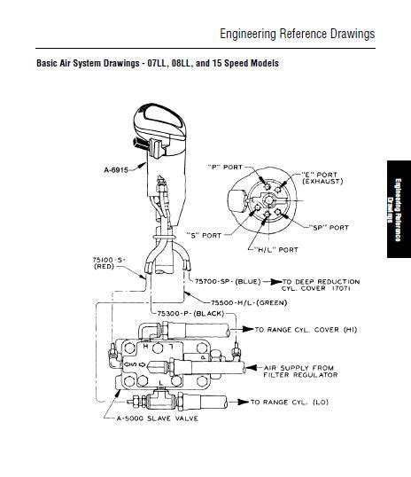 Service manual air valve eaton fuller transmission. - Nissan xterra 2014 factory service repair manual.