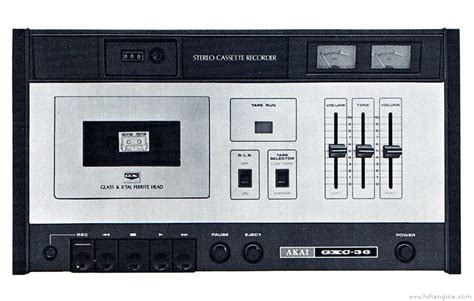 Service manual akai gxc 36 stereo tape recorder. - Summoner prima s guida strategica ufficiale.
