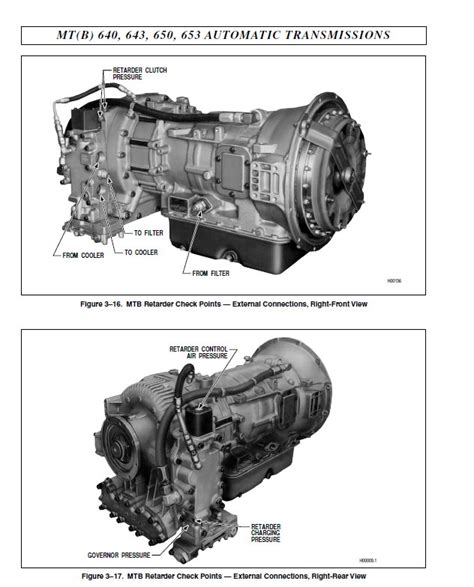 Service manual allison at 500 series. - Manuale di servizio completo per la manutenzione del motore fuoribordo 25hp 50hp tohatsu.